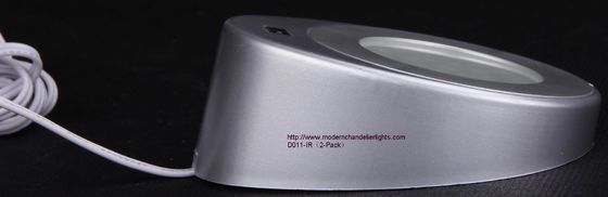 Milieuvriendelijk Geleid Vlak Comité Licht, de lichten van de veiligheidssensor voor openlucht