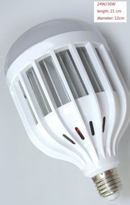 Hoge Helderheids24w E27 2350LM IP45 LEIDENE Bolbollen 85V - 265V