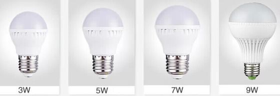 Hoge Helderheids24w E27 2350LM IP45 LEIDENE Bolbollen 85V - 265V