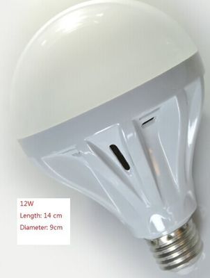De hoge LEIDENE van de Lumen12w 1150LM IP45 Epistar van Plastic Huisvesting Fabrieken Bolbollen