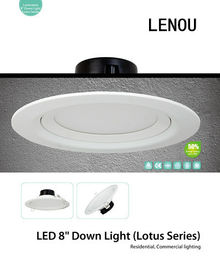 IP50 240V LEIDENE In een nis gezette Downlights/leiden onder Tegenlichten
