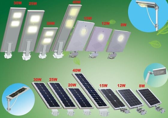 Energie - besparings60w Koele Witte IP66 Openlucht Geïntegreerde Zonne LEIDENE Straatlantaarns