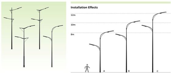 Openluchtip66 Geleide Straatverlichting Waterdicht voor Uitdrukkelijke Hoogte